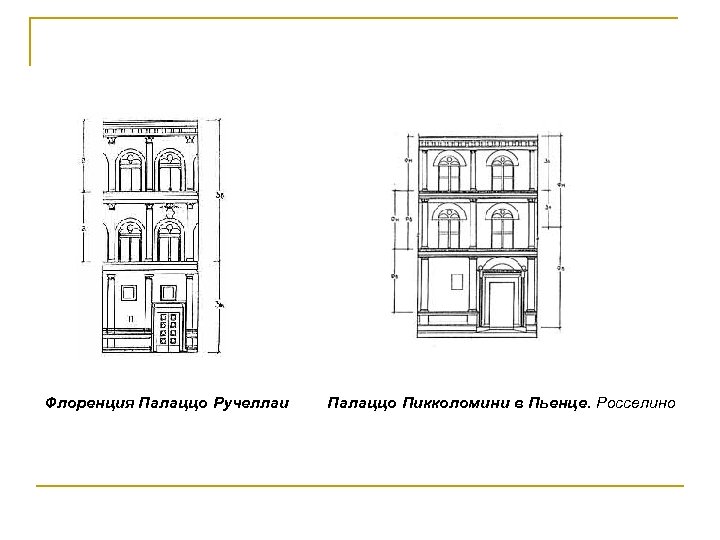 Флоренция Палаццо Ручеллаи Палаццо Пикколомини в Пьенце. Росселино 