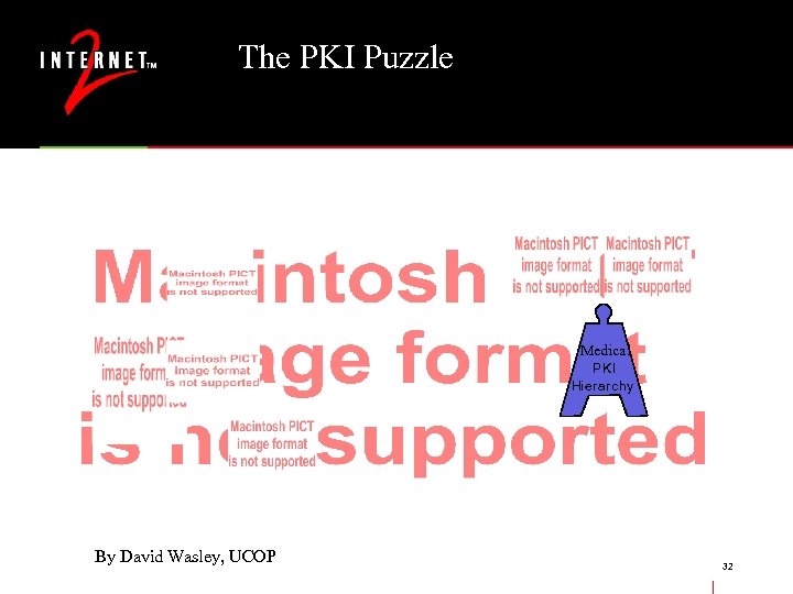The PKI Puzzle Medical PK I Hierarchy By David Wasley, UCOP 32 