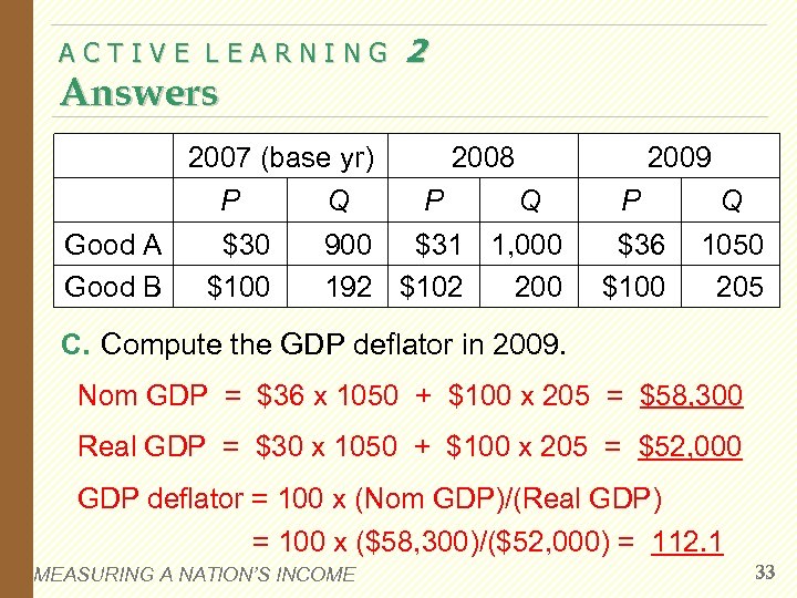 ACTIVE LEARNING Answers 2 2007 (base yr) P Good A Good B Q $30