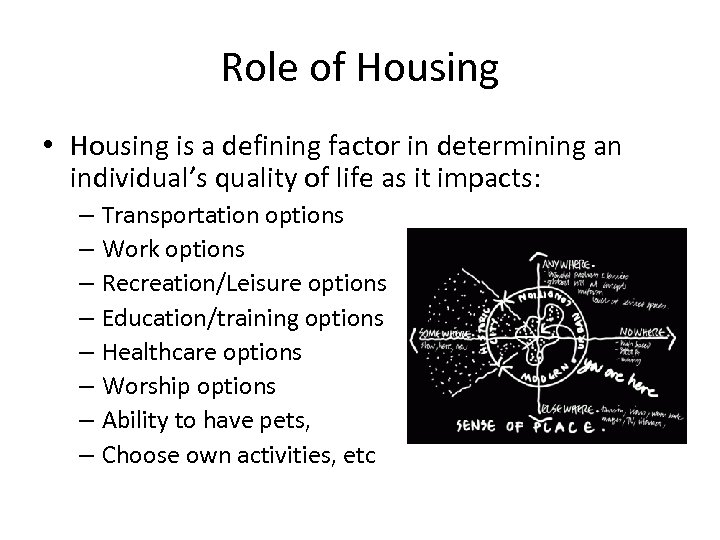 Role of Housing • Housing is a defining factor in determining an individual’s quality