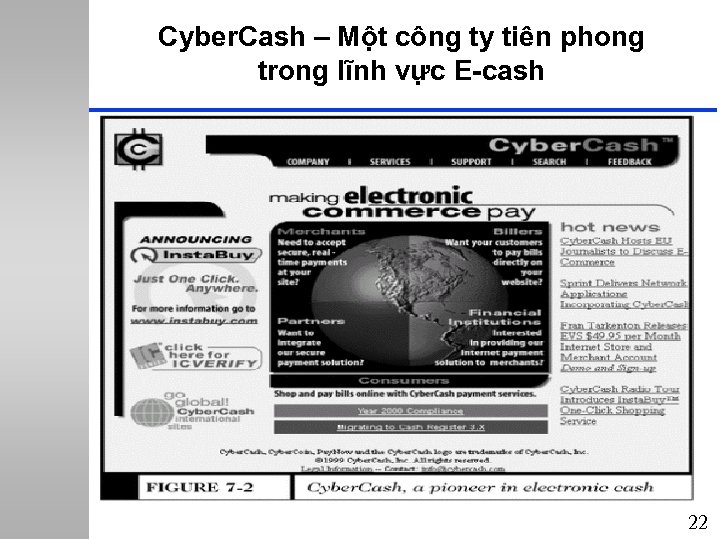 Cyber. Cash – Một công ty tiên phong trong lĩnh vực E-cash 22 