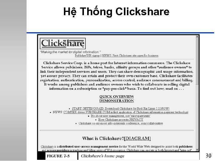 Hệ Thống Clickshare 30 