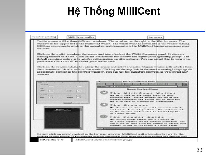 Hệ Thống Milli. Cent 33 