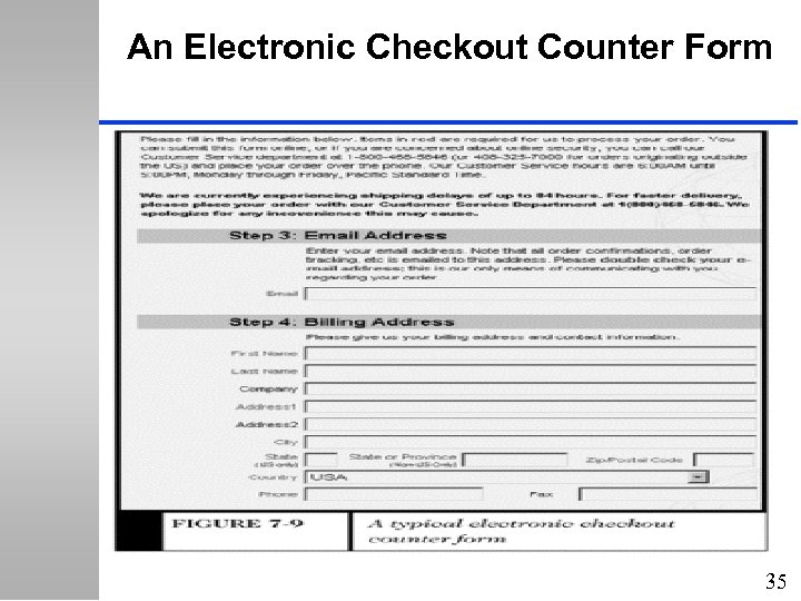 An Electronic Checkout Counter Form 35 