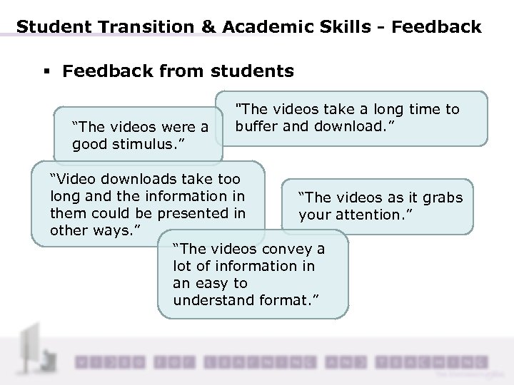 Student Transition & Academic Skills - Feedback § Feedback from students “The videos were