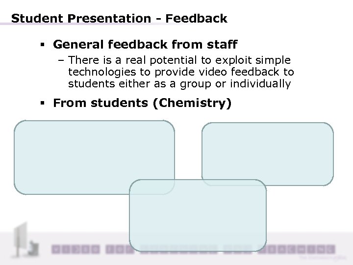 Student Presentation - Feedback § General feedback from staff – There is a real