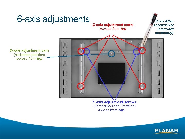 6 -axis adjustments Z-axis adjustment cams access from top X-axis adjustment cam (horizontal position)