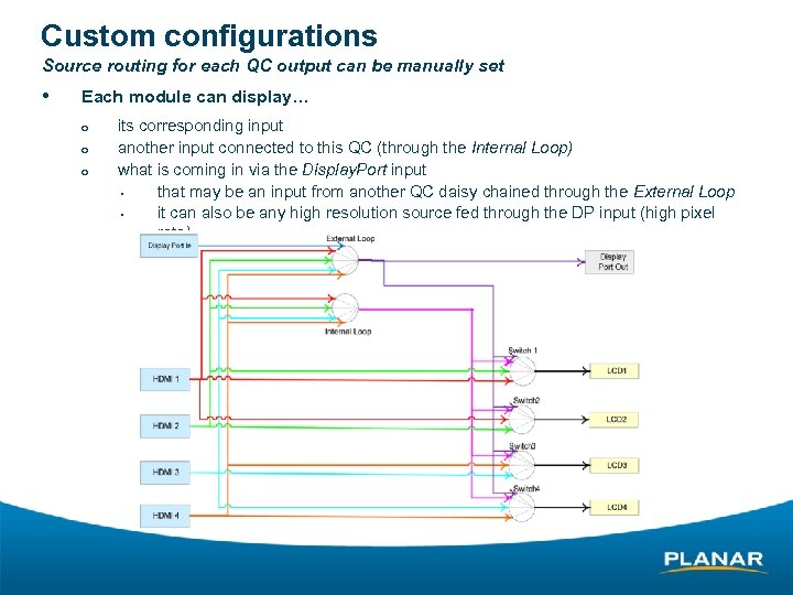 Custom configurations Source routing for each QC output can be manually set • Each