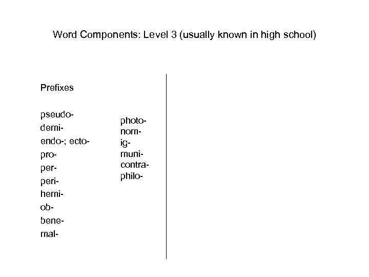 Word Components: Level 3 (usually known in high school) Prefixes pseudodemiendo-; ectoproperperihemiobbenemal- photonomigmunicontraphilo- 