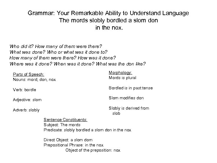 Grammar: Your Remarkable Ability to Understand Language The mords slobly bordled a slom don