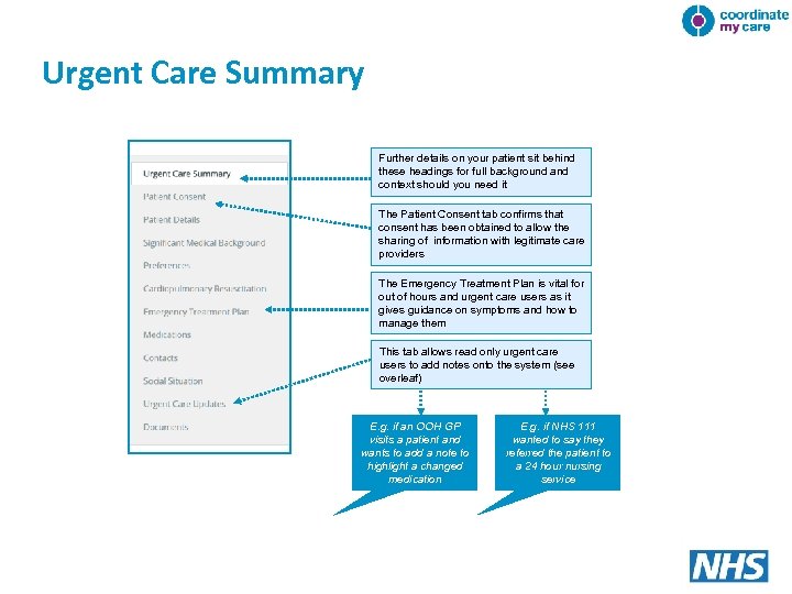 Urgent Care Summary Further details on your patient sit behind these headings for full