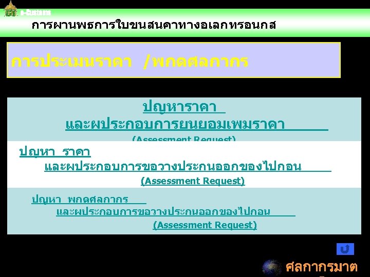  การผานพธการใบขนสนคาทางอเลกทรอนกส การประเมนราคา /พกดศลกากร ปญหาราคา และผประกอบการยนยอมเพมราคา (Assessment Request) ปญหา ราคา และผประกอบการขอวางประกนออกของไปกอน (Assessment Request) ปญหา