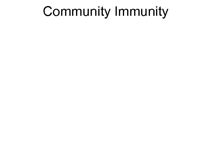 Community Immunity 