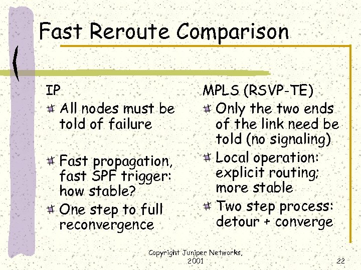 Fast Reroute Comparison IP All nodes must be told of failure Fast propagation, fast