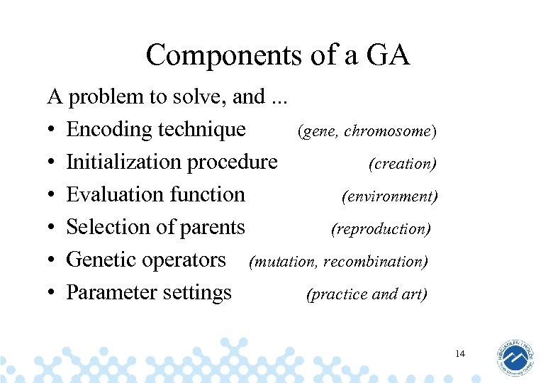 Components of a GA A problem to solve, and. . . • Encoding technique