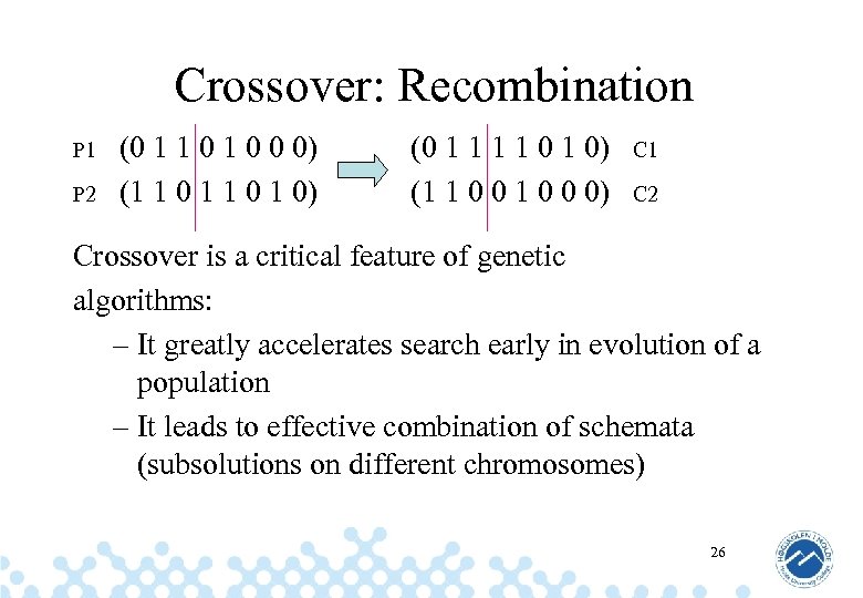 Crossover: Recombination P 1 P 2 (0 1 1 0 0 0) (1 1