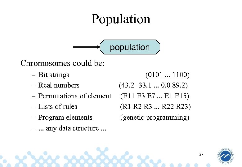 Population population Chromosomes could be: – – – Bit strings Real numbers Permutations of