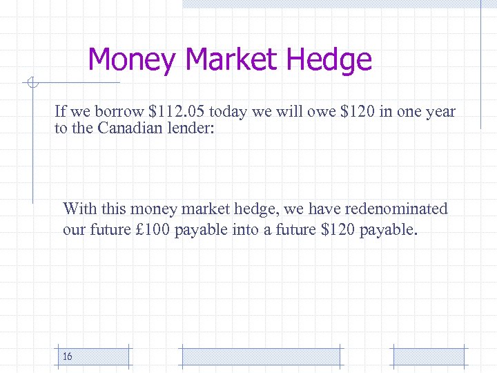 Money Market Hedge If we borrow $112. 05 today we will owe $120 in