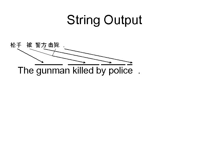 String Output 枪手 被 警方 击毙. The gunman killed by police. 