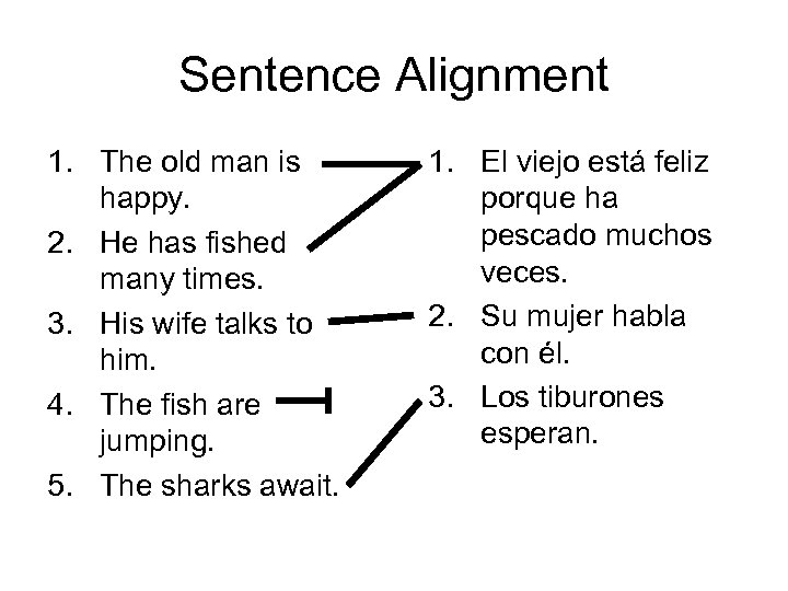 Sentence Alignment 1. The old man is happy. 2. He has fished many times.