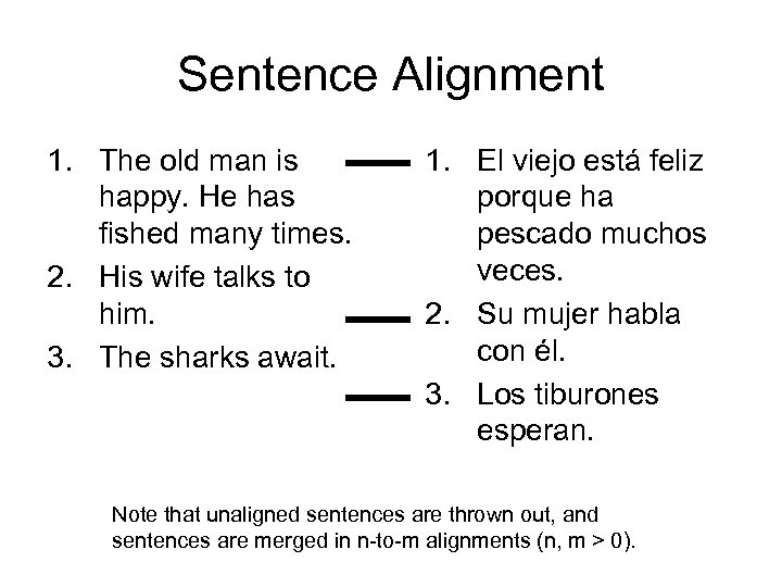 Sentence Alignment 1. The old man is happy. He has fished many times. 2.