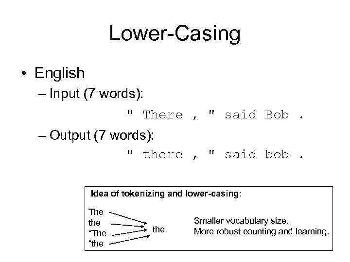 Lower-Casing • English – Input (7 words): 