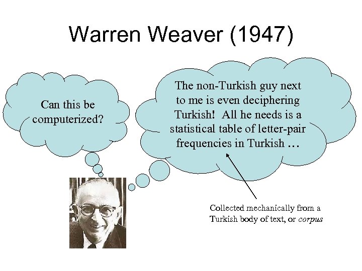 Warren Weaver (1947) Can this be computerized? The non-Turkish guy next to me is