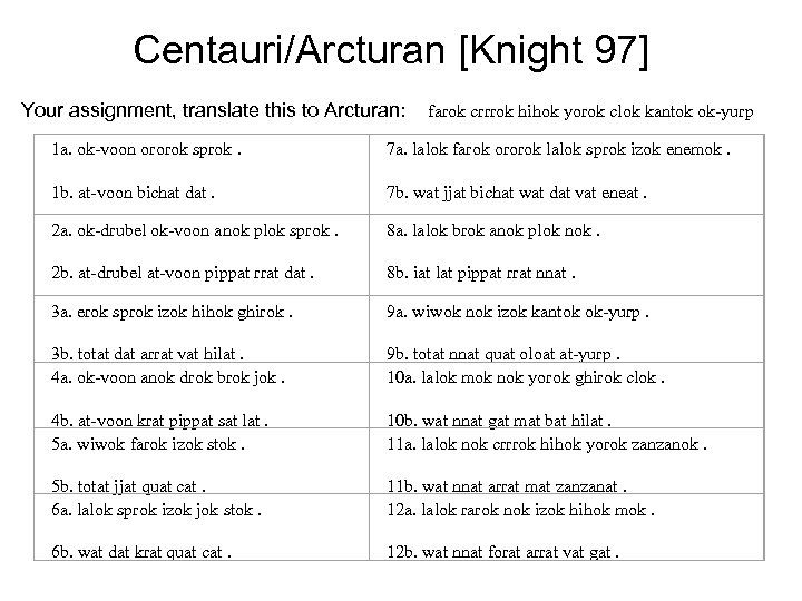 Centauri/Arcturan [Knight 97] Your assignment, translate this to Arcturan: farok crrrok hihok yorok clok