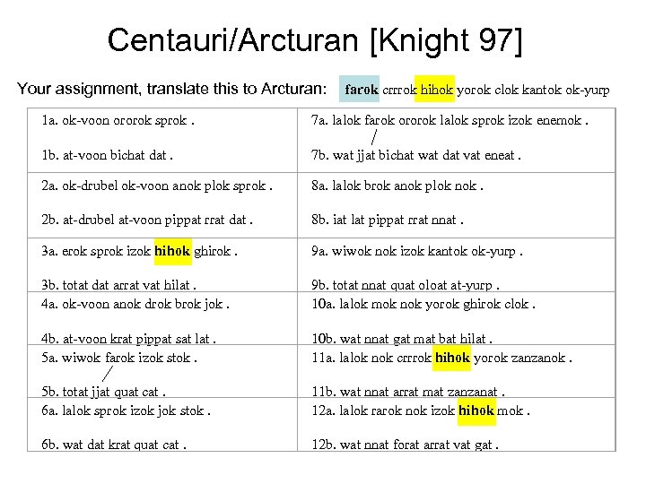 Centauri/Arcturan [Knight 97] Your assignment, translate this to Arcturan: farok crrrok hihok yorok clok