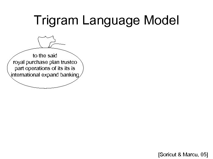 Trigram Language Model to the said royal purchase plan trustco part operations of its