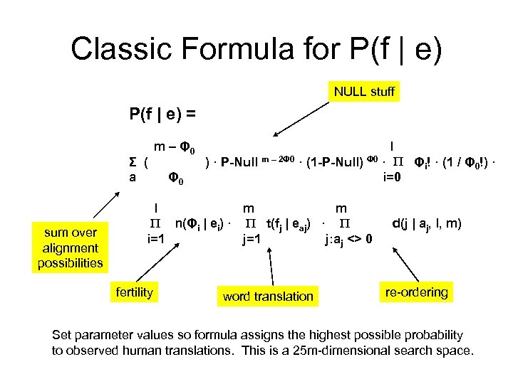 Classic Formula for P(f | e) NULL stuff P(f | e) = Σ (