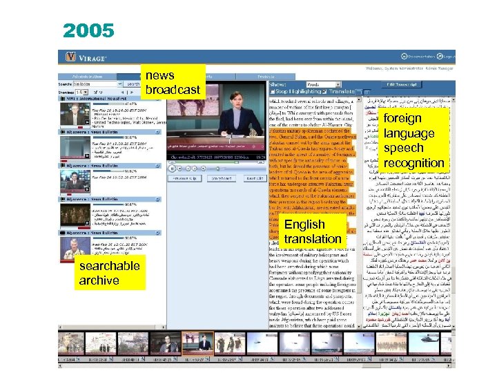 2005 news broadcast foreign language speech recognition English translation searchable archive 