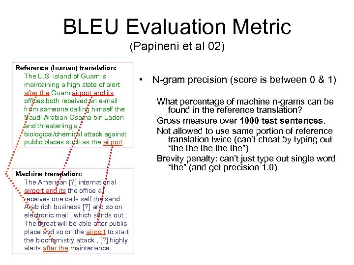 BLEU Evaluation Metric (Papineni et al 02) Reference (human) translation: The U. S. island