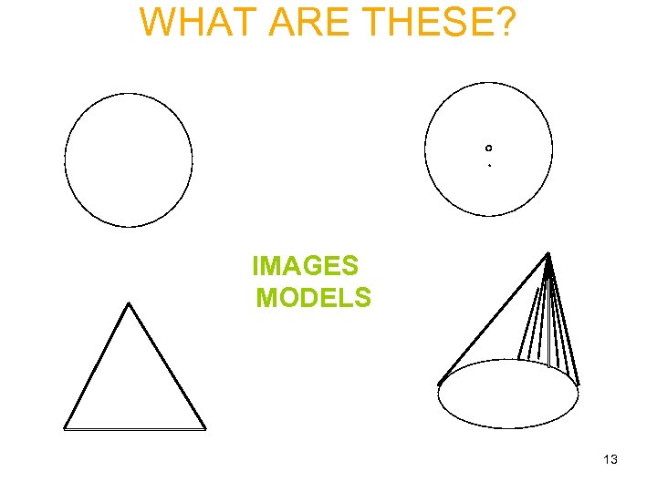 WHAT ARE THESE? IMAGES MODELS 13 