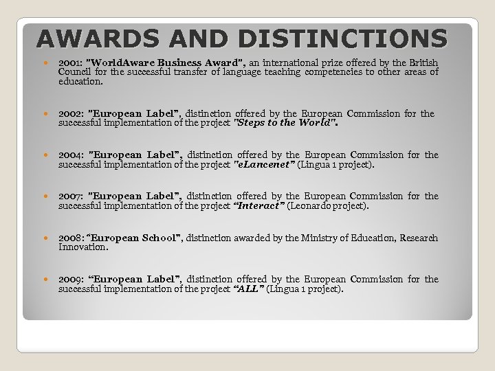 AWARDS AND DISTINCTIONS 2001: 
