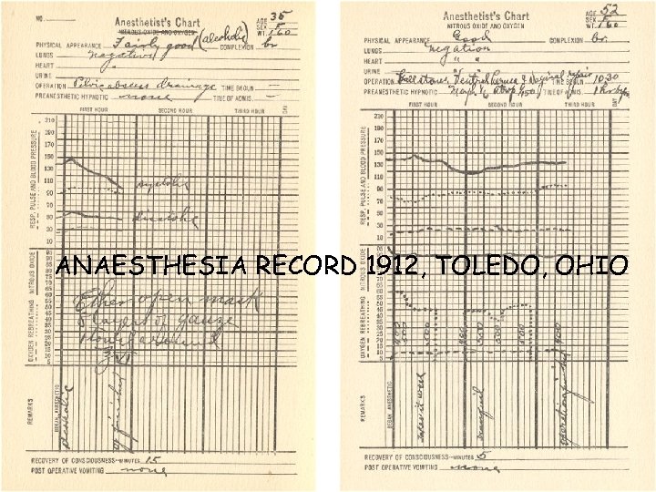 ANAESTHESIA RECORD 1912, TOLEDO, OHIO 