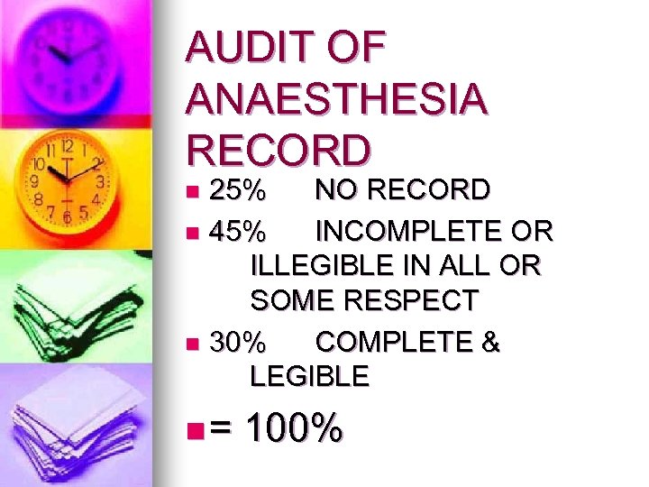 AUDIT OF ANAESTHESIA RECORD 25% NO RECORD n 45% INCOMPLETE OR ILLEGIBLE IN ALL