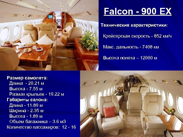 Falcon - 900 EX Технические характеристики: Крейсерская скорость - 852 км/ч Макс. дальность -