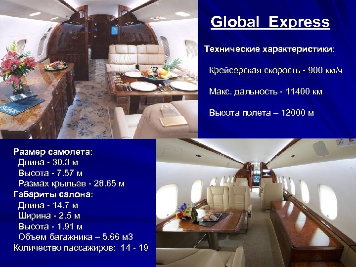 Global Express Технические характеристики: Крейсерская скорость - 900 км/ч Макс. дальность - 11400 км
