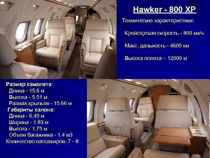 Hawker - 800 XP Технические характеристики: Крейсерская скорость - 800 км/ч Макс. дальность -