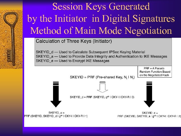 Session Keys Generated by the Initiator in Digital Signatures Method of Main Mode Negotiation