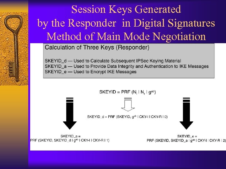 Session Keys Generated by the Responder in Digital Signatures Method of Main Mode Negotiation