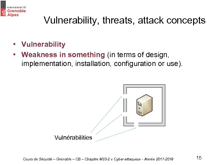 Vulnerability, threats, attack concepts • Vulnerability • Weakness in something (in terms of design,