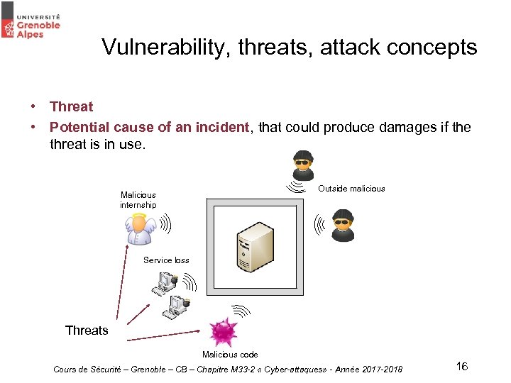 Vulnerability, threats, attack concepts • Threat • Potential cause of an incident, that could