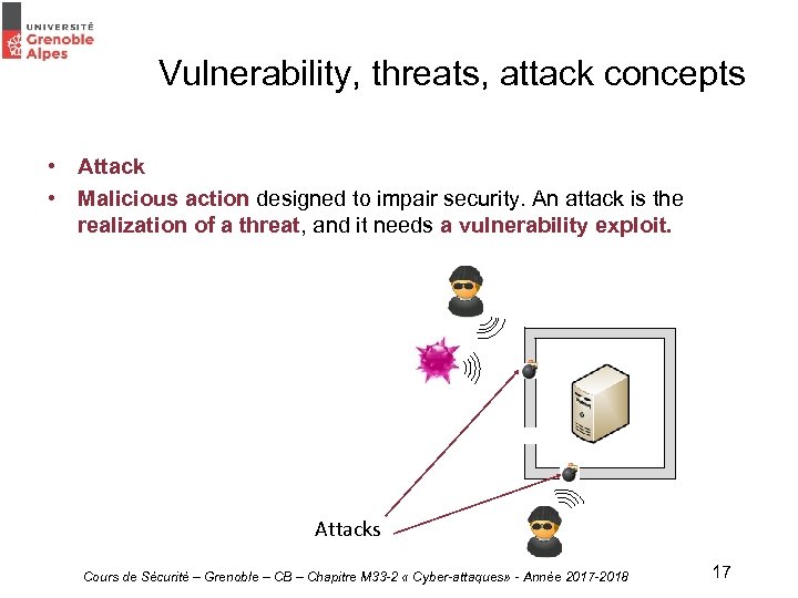 Vulnerability, threats, attack concepts • Attack • Malicious action designed to impair security. An