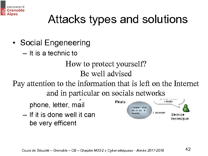 Attacks types and solutions • Social Engeneering – It is a technic to manipulate