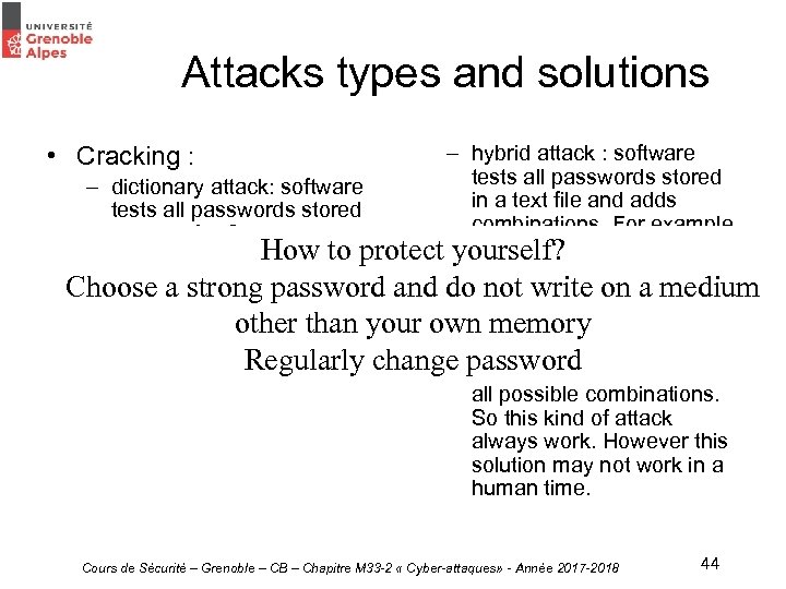 Attacks types and solutions • Cracking : – hybrid attack : software tests all