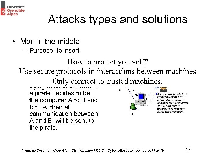 Attacks types and solutions • Man in the middle – Purpose: to insert between