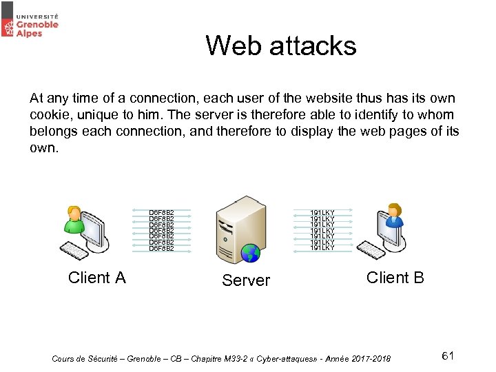 Web attacks At any time of a connection, each user of the website thus