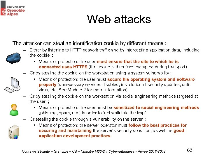 Web attacks The attacker can steal an identification cookie by different means : –